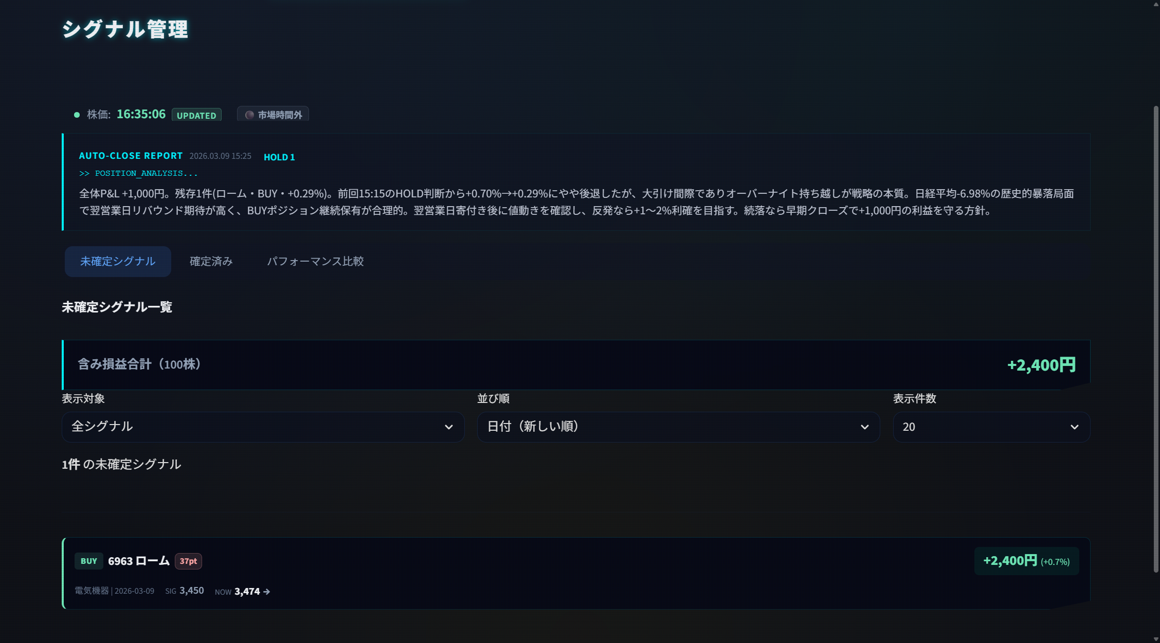 自動ポジション管理 — Auto-Close Report